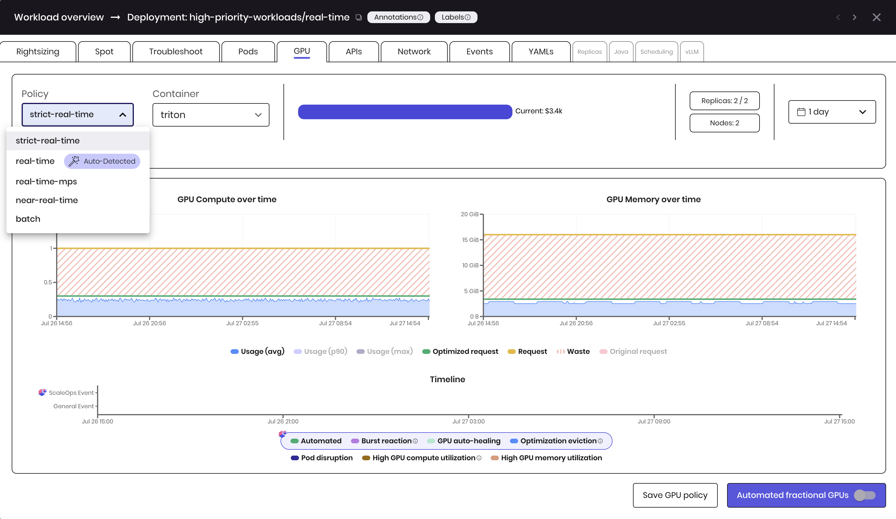 GPU Strict Real-Time Policy